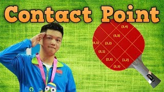 Contact Point for Serve amp Forehand Loop in Table Tennis [upl. by Noiram802]