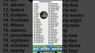 Number Names With Spelling  Maths For Kids  English Numbers  Ginti  counting [upl. by Xerxes]