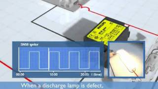 Digitial ignitors for electromagnetic HID systems [upl. by Alleb]