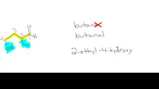 Naming Aldehydes and Ketones [upl. by Adnawal]