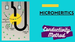 METHOD FOR DETERMINING PARTICLE SIZE  PART4  CONDUCTIVITY METHOD  COULTER COUNTER METHOD [upl. by Asiaj]