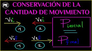 CONSERVACIÓN de la CANTIDAD de MOVIMIENTO Explicación y EJEMPLO [upl. by Sremlahc]