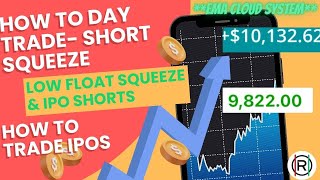 Ripsters Short Squeeze and IPO Short Setups for Huge Profits  Ripstereducationcom [upl. by Eilraep]