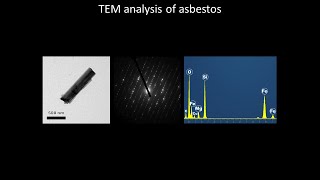 Life TEM analysis of asbestos [upl. by Oderfodog253]