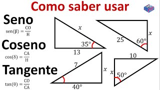 Como saber usar seno coseno y tangente correctamente paso a paso [upl. by Ecnaled964]