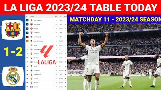 Spain La Liga Table Today after Barcelona vs Real Madrid 12 Matchweek 11 ¦ Laliga Table 20232024 [upl. by Tami]