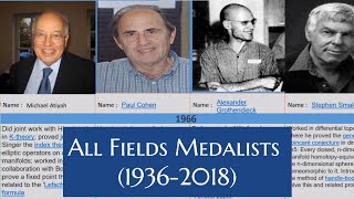 All Fields medalists 19362018 [upl. by Tullus]