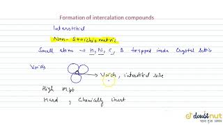 FORMATION OF INTERCALATION COMPOUNDS [upl. by Josselyn]