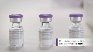 Preparing Comirnaty® Pfizer BioNTech COVID19 mRNA Vaccine for administration [upl. by Mary]