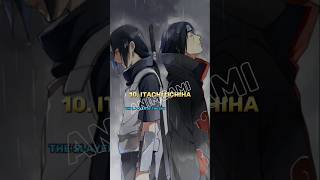 10 Strongest Men In Naruto History Ranked anime naruto narutoshippuden shorts [upl. by Enailil]