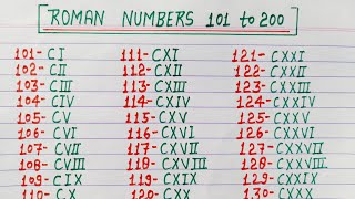 Roman numerals 101 to 200  Roman numbers 101 to 200  Roman ginti 101 to 200 [upl. by Kursh]