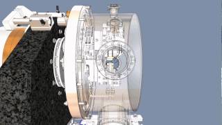 GSECARS Sector 13 IDE Dual Crystal Monochromator Fly Around [upl. by Ycnej]