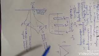 Electroanalytical Chemistry Online Lecture 02 [upl. by Alimhaj]