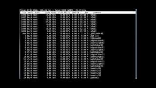 Linux Monitor Disk Activity With iotop Command [upl. by Grosmark]