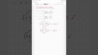 Moltiplicazioni NUMERI RELATIVI matematica videolezioni imparare shorts maths docenti [upl. by Dorry254]