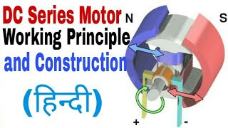 Working Principle and Construction of DC Series Motor in Hindi [upl. by Dode]