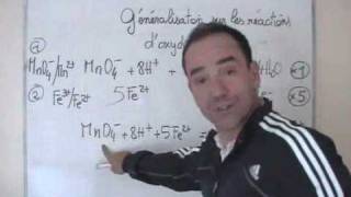 cours 1S  chimie  ch6 généralisation dune réaction doxydoreduction [upl. by Alrep]