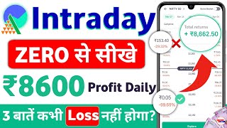 trading for beginners 2024  trading kaise kare in hindi [upl. by Aneroc]