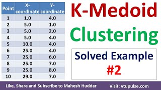 2 KMedoid Clustering Algorithm Solved Example  KMedoids Clustering Algorithm by Mahesh Huddar [upl. by Rafaellle728]