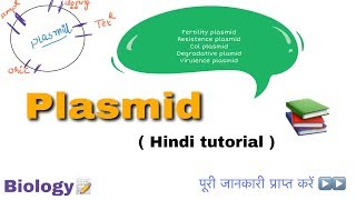 Plasmid in hindi ll biology ll [upl. by Assilat]