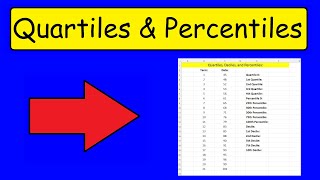 How To Calculate Quartiles Deciles and Percentiles In Excel [upl. by Einapets]