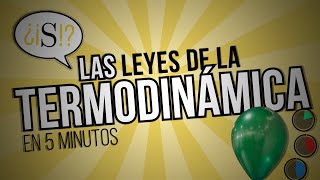 Las Leyes de la Termodinámica en 5 Minutos [upl. by Acey]