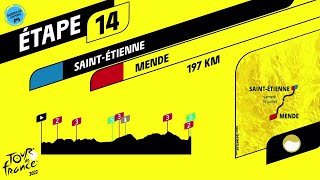 Tour de France 2022 FR Etape 14 Saintétienne  Mende  PS5 [upl. by Amanda620]