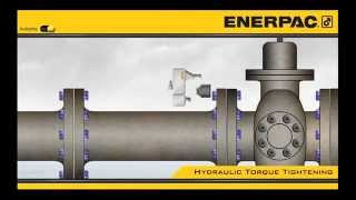 Enerpac Bolting Solutions [upl. by Irallih92]