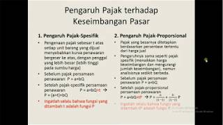 MATERI MATEMATIKA EKONOMI PENGARUH PAJAK TERHADAP KESEIMBANGAN PASAR NEW [upl. by Fernanda]