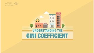 Understanding the Gini Coefficient [upl. by Alieka754]