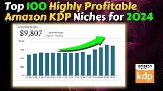 Top 100 Highly Profitable Amazon KDP Niches for 2024 nicheresearch amazonkdp selfpublishing [upl. by Sorrows]