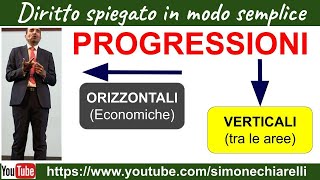 Progressioni orizzontali e verticali spiegate in modo semplice 1332024  chiarelli concorsi [upl. by Bastien]