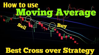 How to use moving Average  Moving Average Trading Strategy Ema Cross over Strategy movingaverage [upl. by Deerdre]