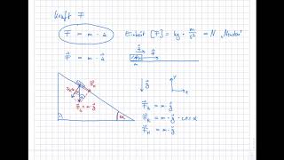 Energietechnik 1 Grundlagen der Physik 12 Kraft und Impuls [upl. by Camp]