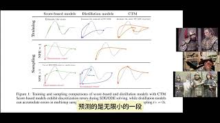 学生带我读论文第14期做slides的时候请把author打全，这是对别人的尊重 [upl. by Led]