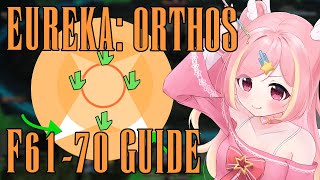 Eureka Orthos Handbook Floors 6170 [upl. by Oulman580]