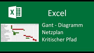 Excel Gant Diagramm  Netzplan  Kritischer Pfad  ohne Macro  VBA [upl. by Anigal]