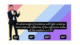 Total Internal Reflection TIR [upl. by Haerle548]