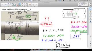 How to Read a Micrometer Inches and mm [upl. by Norvol]