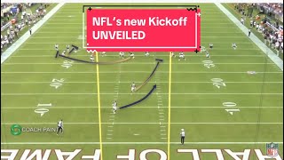 NFL’s New Kickoff Format Unveiled [upl. by Ardell]