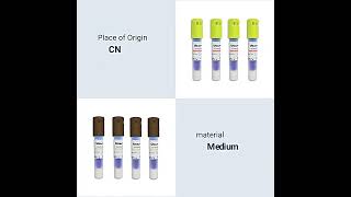 Different Types of Biological Indicators Visual Guide and Applications [upl. by Niarfe]