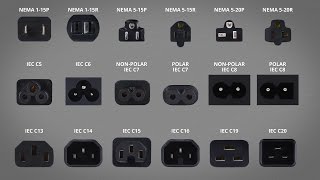 Power Connectors  Overview [upl. by Irtimid]