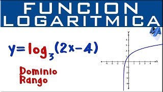 Función logarítmica Gráfica Dominio y Rango  Ejemplo 1 [upl. by Hammerskjold802]