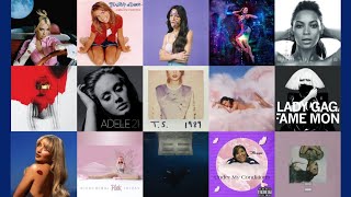 Top 100  álbumes femeninos más escuchados de todos los tiempos Spotify  YouTube [upl. by Ahsiram]