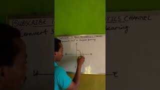 CHANGING THREE FIGURE BEARING TO COMPASS BEARING [upl. by Namreh]