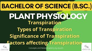 Transpiration  Its types  Significance  Factors affecting Transpiration For BSc students [upl. by Alano]