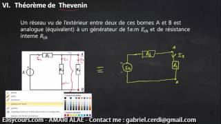 44  Theoreme de Thevenin  Electricité SMPC [upl. by Thacher746]