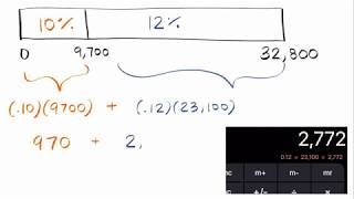 MATH Income Tax Brackets LEARN IT [upl. by Imogene]