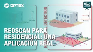 REDSCAN para residencial una aplicación real  By Demes [upl. by Otreblanauj24]