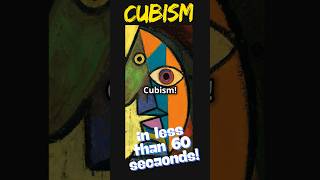 Cubism Revolutionizing Art and Perspective [upl. by Huebner]